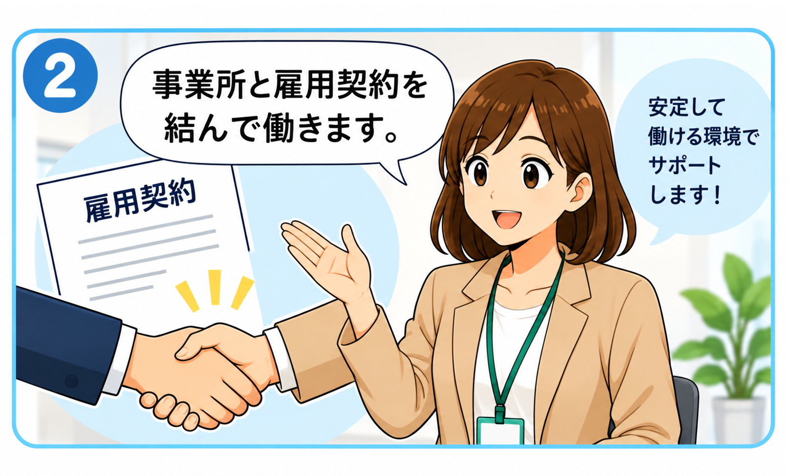 ②「事業所と雇用契約を結んで働きます」と説明するスタッフ