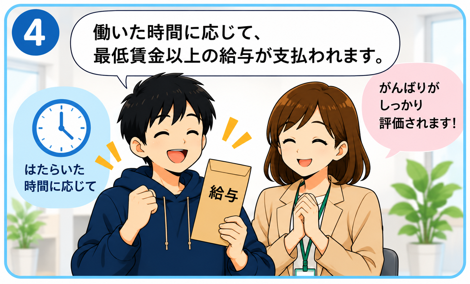 ④働いた時間に応じて、最低賃金以上の給与が支払われる