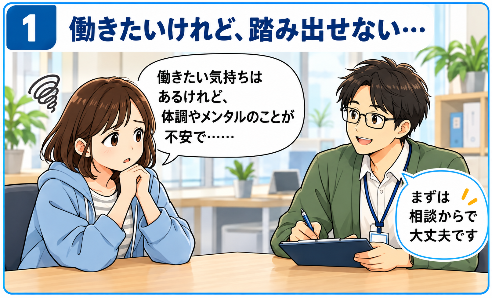 ①「働きたいけれど、踏み出せない……」と不安を相談する女性とスタッフ