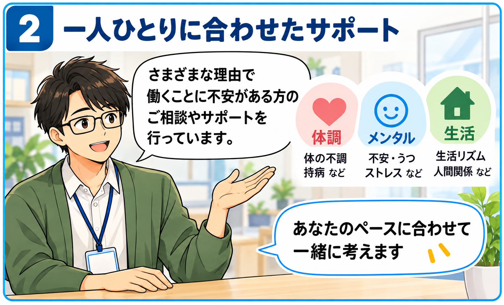 ②体調・メンタル・生活面など、一人ひとりに合わせたサポートを行うスタッフ
