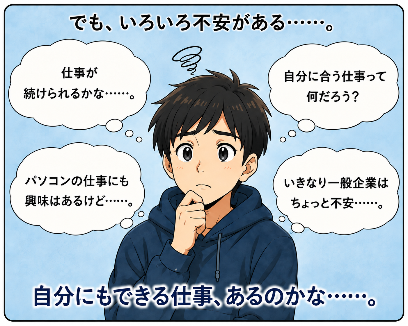 悩みトーク2コマ目：「でも、いろいろ不安がある……」と4つの不安を思い浮かべる青年
