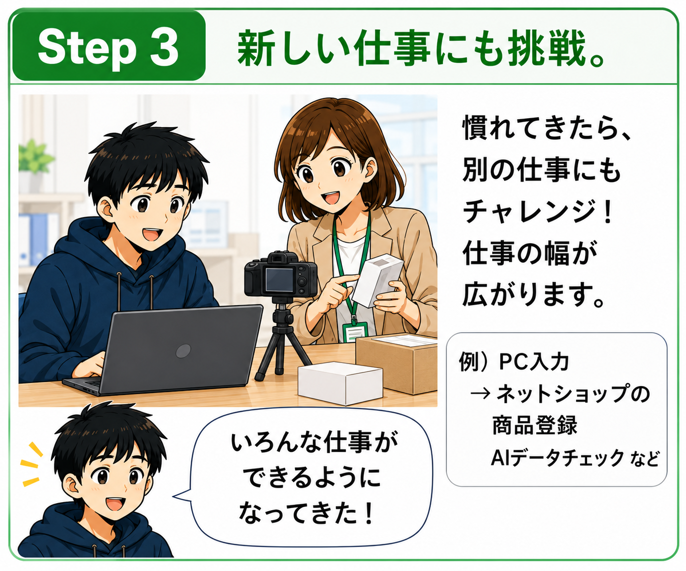 Step3 新しい仕事にも挑戦。慣れてきたら、別の仕事にもチャレンジします。